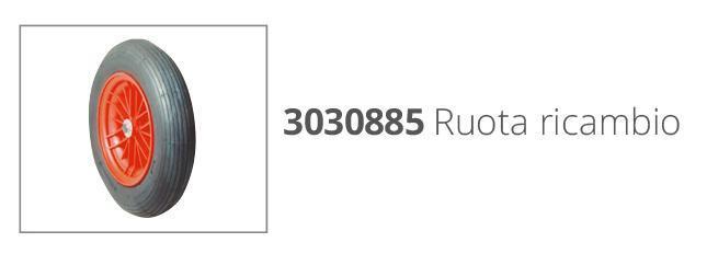 RUOTE RIBALTABILI INOX X GOMMONI
