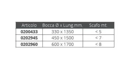 ANCORA GALLEGGIANTE Ø 600 mm