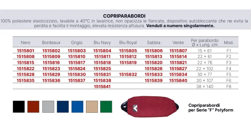 COPRIPARABORDO COLORE GRIGIO MODELLO F3 IN 100 % POLIESTERE