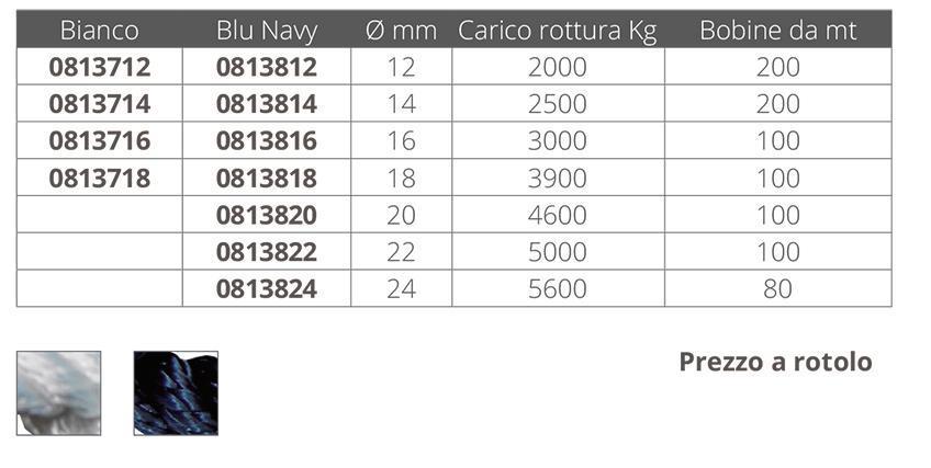 TRECCIA SQ-LINE BLU N Ø MM24 MT 80