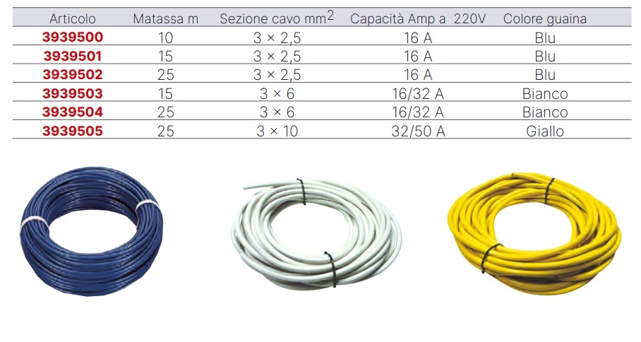 CAVO BIANCO TRIPOLARE 3 X 6 mm 16\32 A 25 METRI