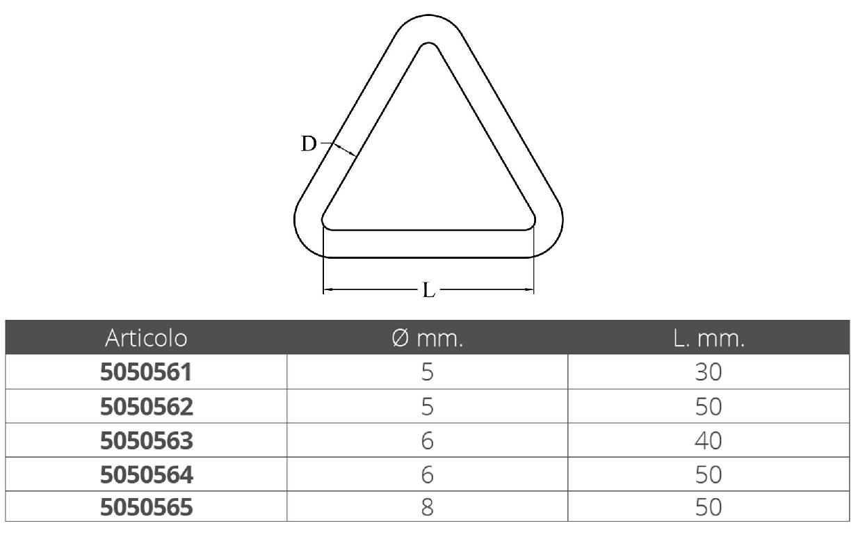 TRIANGOLO IN ACCIAIO INOX Ø MM.8X30