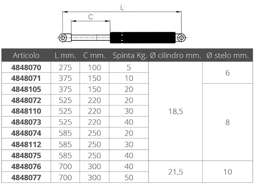 MOLLA A GAS INOX MM. 370