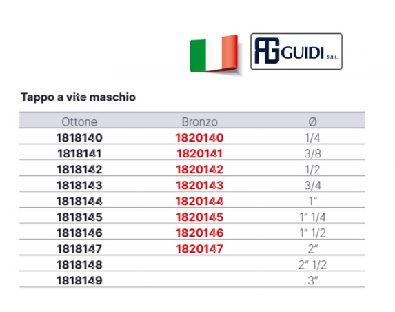 TAPPO A VITE IN BRONZO 1/4