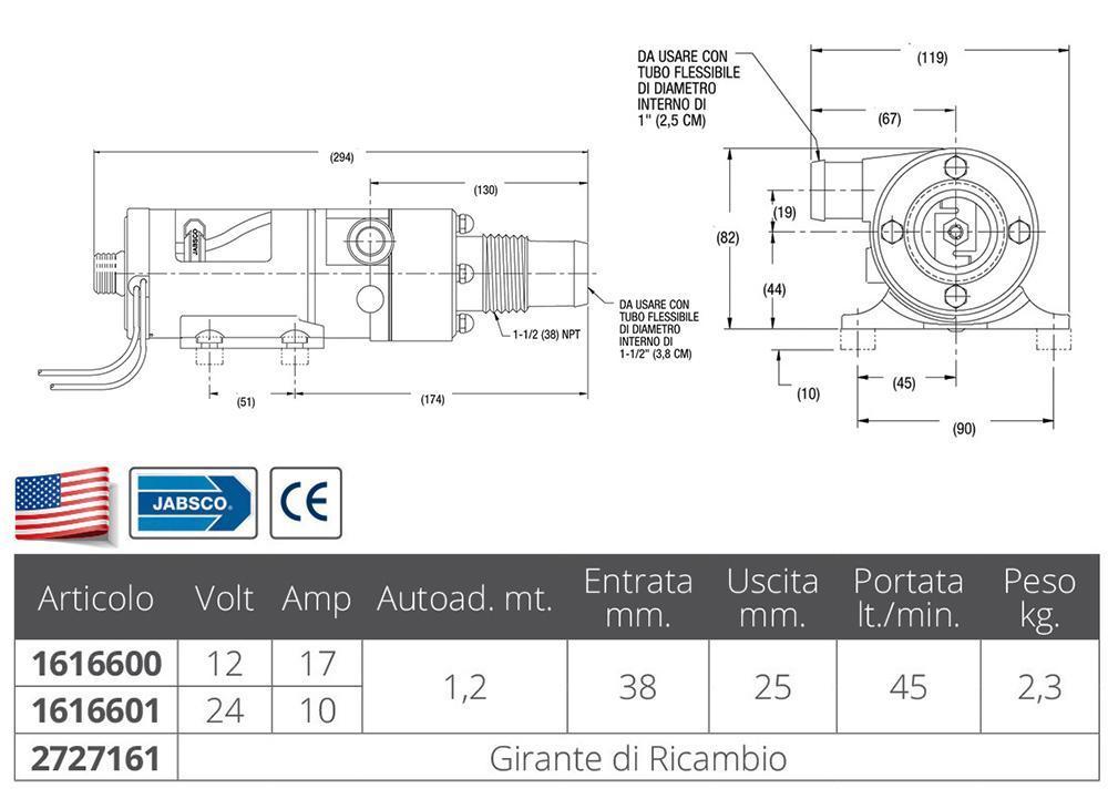 POMPA JABSCO MACERATOR 900 12V