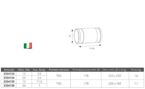 ELETTROVENTILATORE S 24V PORTATA 750 m³/h ENTRATA / USCITA Ø 178 mm