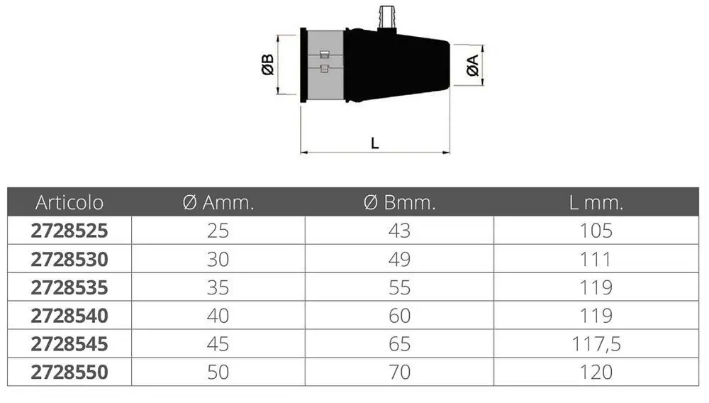 PROPELLER SHAFT EVO Ø MM.25