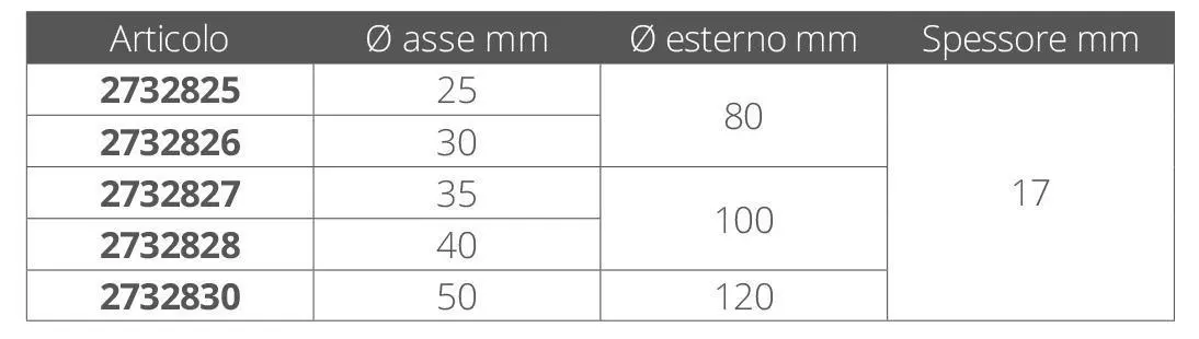 TAGLIA CIME PER ASSE Ø MM.40