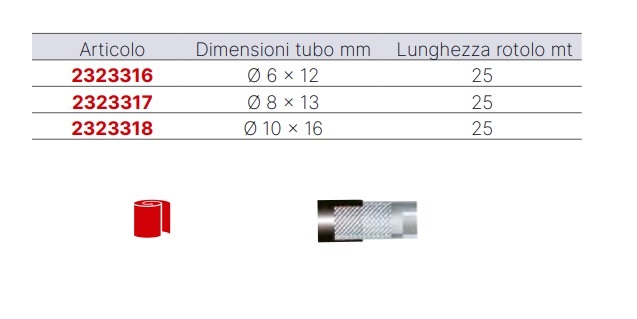 TUBO CARBURANTE IN GOMMA NERA RETINATA Ø 10 mm