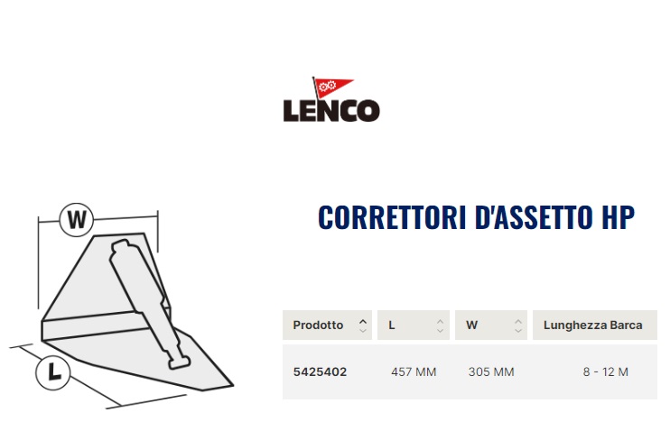 FLAP LENCO KIT CORRETTORI D'ASSETTO HP CON ALETTONI 457 X 305 mm INOX