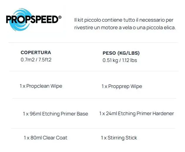 PROSPEED KIT PICCOLO ANTIVEGETATIVA ASSI ELICHE FLAP