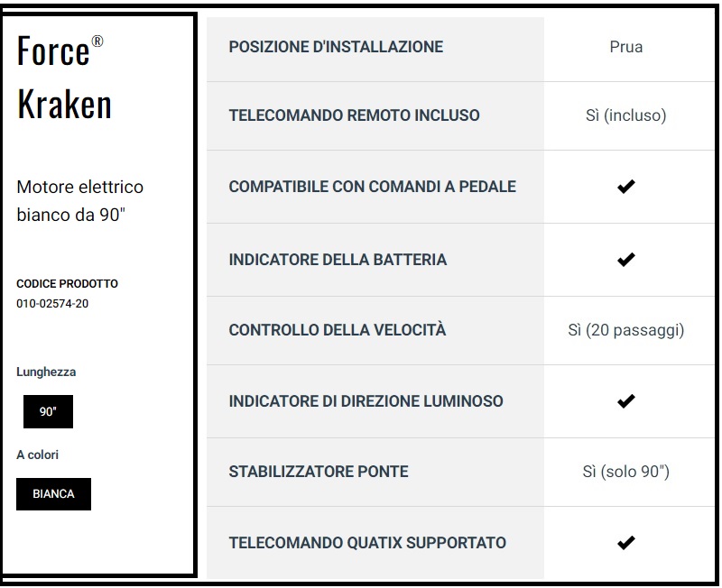 MOTORE ELETTRICO GARMIN FORCE KRAKEN BIANCO 100 LBS DA 90"
