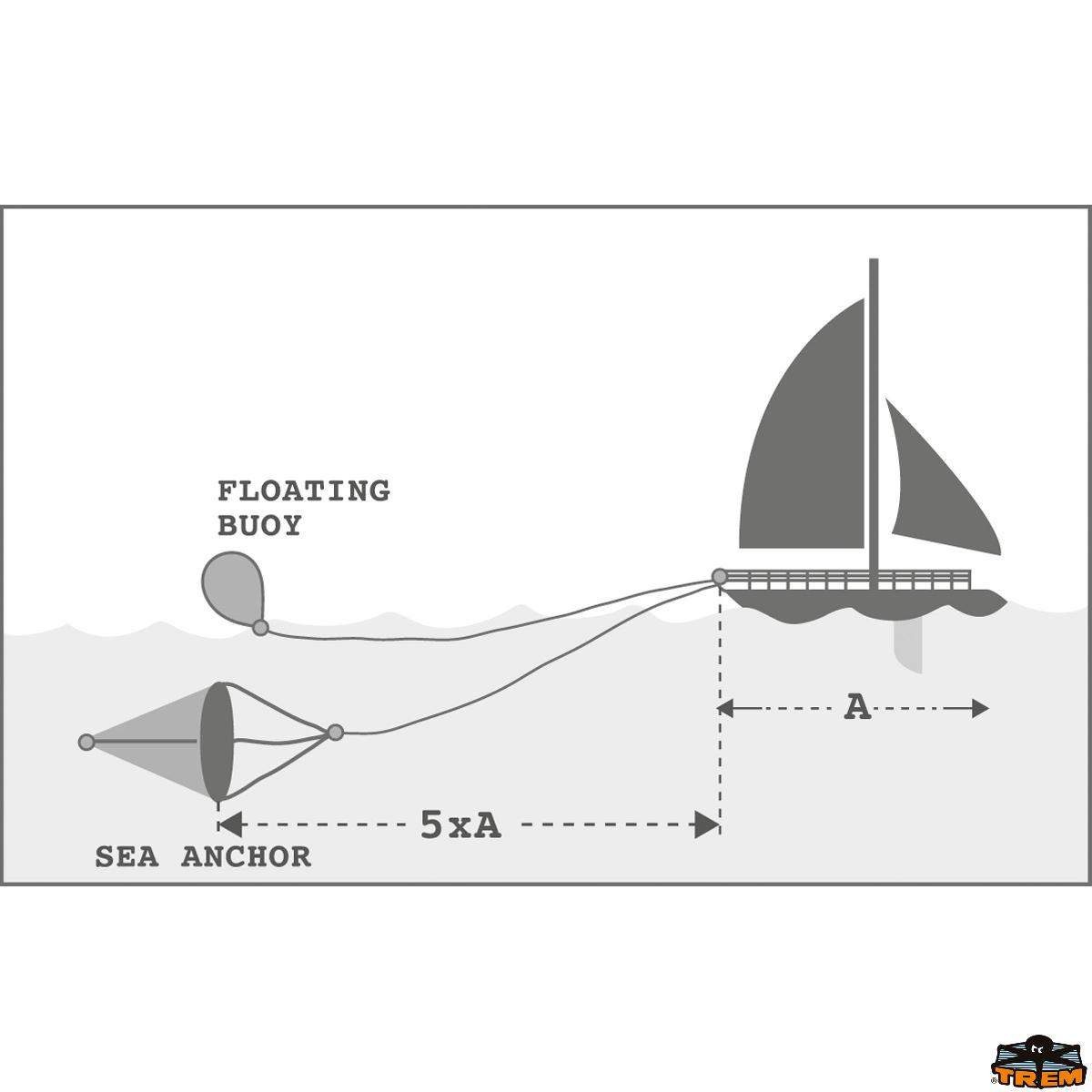Ancora galleggiante Squiddy mm. 700x700