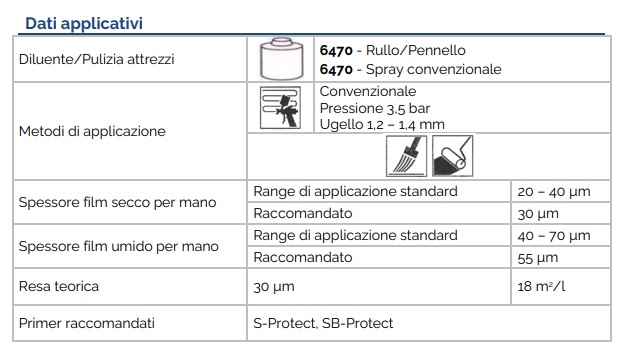 V-SHINE VERNICE TRASPARENTE LUCIDA MONOCOMPONENTE DA 0,75 LT